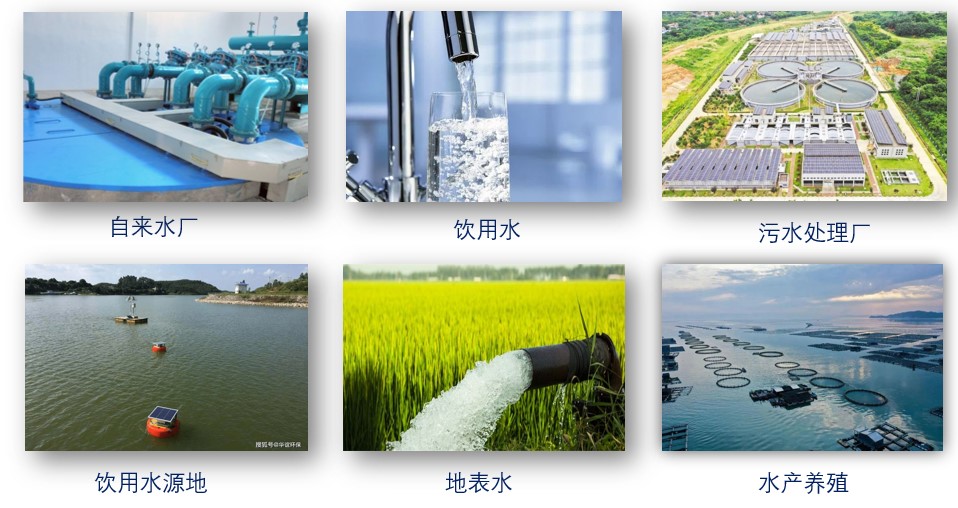水質(zhì)在線監(jiān)測站 水質(zhì)在線監(jiān)測站